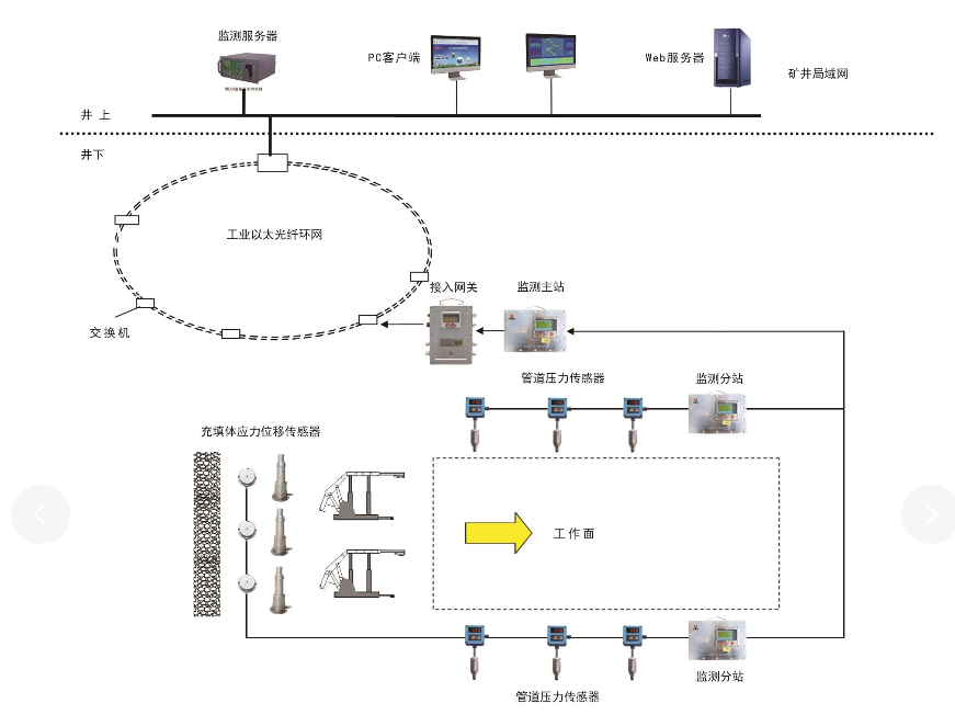 KJ763������ϵͳ